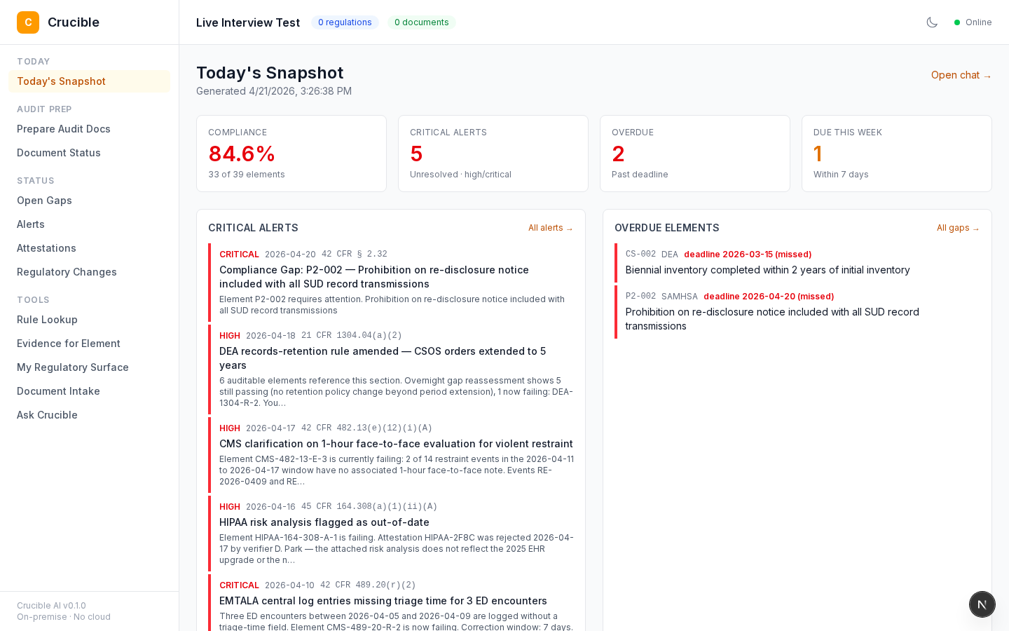 Today's Snapshot page